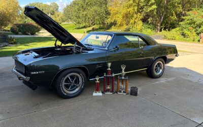 Chevrolet Camaro 1969